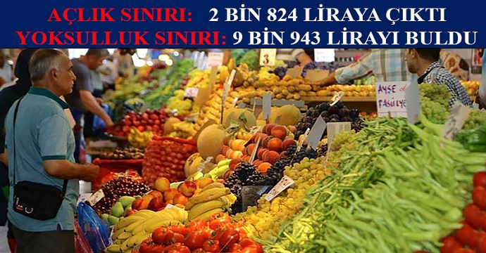 Açlık sınırı 2 bin 824 TL