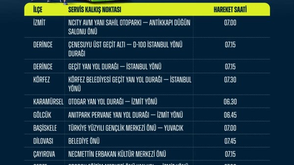 Osmangazi Köprüsü’nde koşu için ulaşım planı